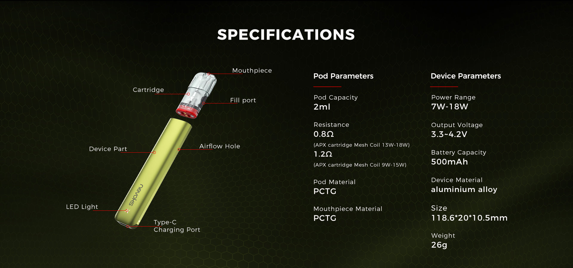 Nevoks APX S1 Pod System
