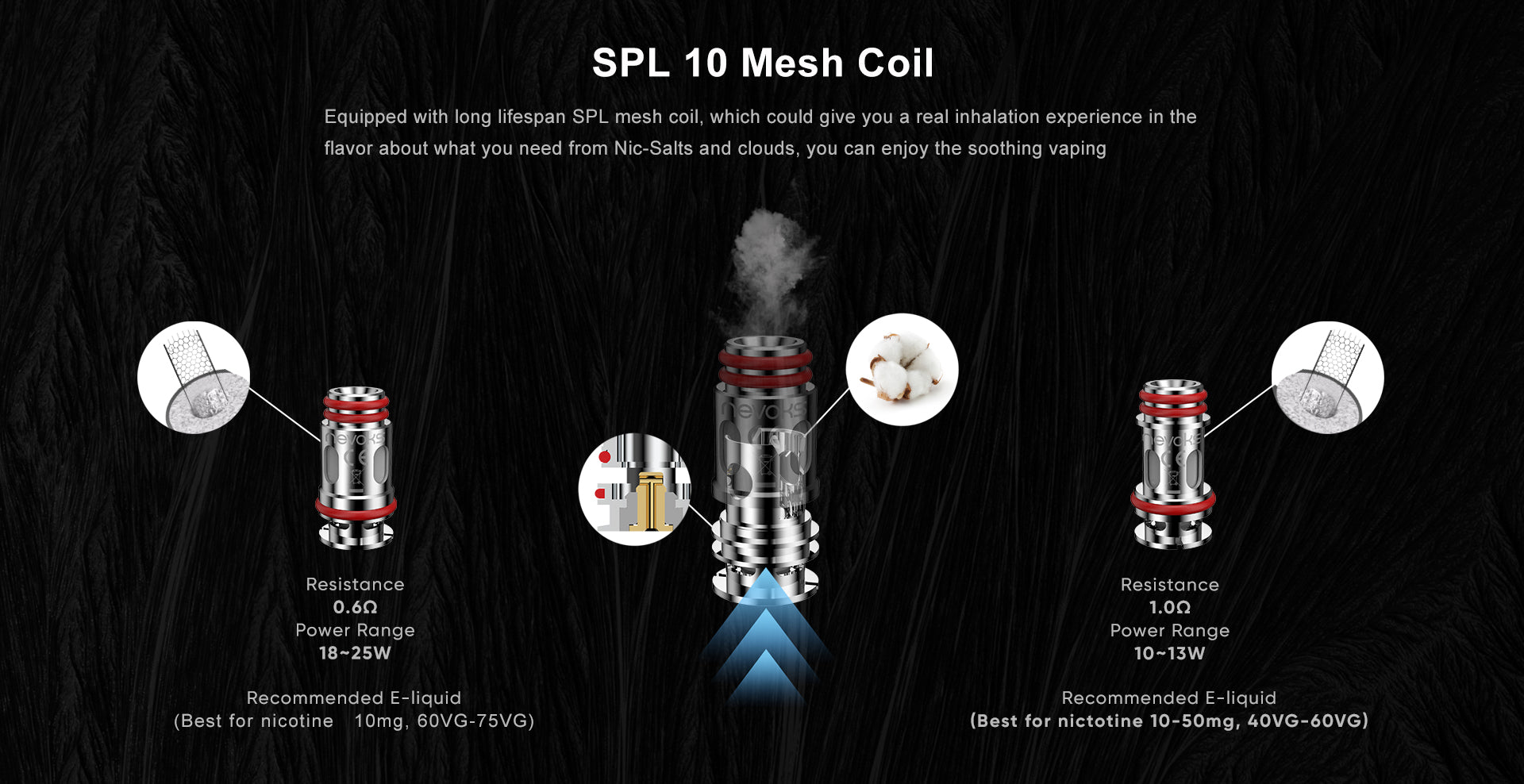 Nevoks Feelin/Pagee Replacement Coils