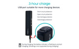 Hitaste P6 Mini Heating Kit 1200mAh (HEETS COMPATIBLE)