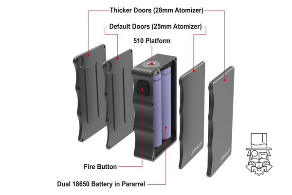 Clutch X18 Dual 18650 Mechanical Mod