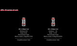 Nevoks Feelin/Pagee Replacement Coils